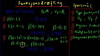 Funksjonsdrøfting R1 [upl. by Eisus]