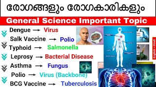 Human diseases most important questions and answers  mock test psc  SSC Malayalam  RRB exams [upl. by Sarkaria986]