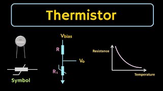 What is Thermistor  Types of Thermistors  Applications of Thermistor Explained [upl. by Straub]