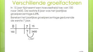 Samenvatting havo wiskunde A hoofdstuk 9 Exponentiële verbanden [upl. by Ainitsirhc]