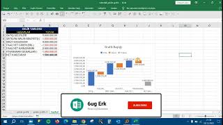 ✅Excelde WaterfallŞelaleGrafiği Nasıl Yapılır [upl. by Ofloda]