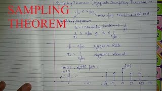 Sampling Theorem  GATE ECE [upl. by Yelraf]