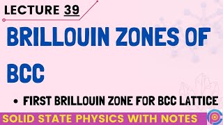 Brillouin Zone Of Bcc First Brillouin Zone For Bcc Structures [upl. by Silecara874]