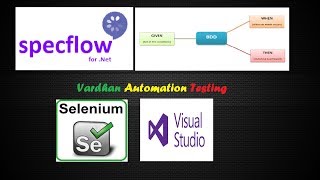 Part 10  Specflow with NET Core and Selenium C [upl. by Erich627]