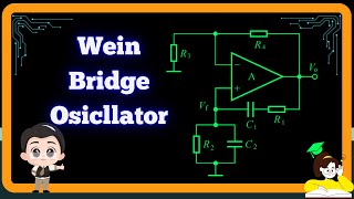 Wien Bridge Oscillator  Colpitts Oscillator  Hartley Oscillator  RC phase shift Oscillator [upl. by Esyla83]