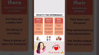 See the difference thushimelder englishlanguage grammar [upl. by Weldon]