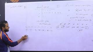 الساق والأوراق  حل تمارين من المذكرة [upl. by Indihar]