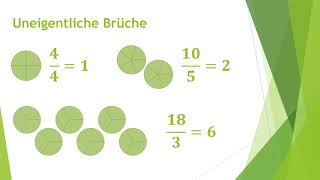 Mathe Arten von Brüchen Brüche erweitern und kürzen einfach und kurz erklärt [upl. by Aires]