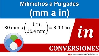 Milímetros a Pulgadas mm a in  Parte 3 [upl. by Tobe]