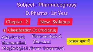 pharmacognosy Chapter2 Classification Of Crud Drug video [upl. by Eilyab]