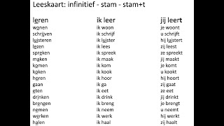 uitspraak leeskaart infinitiefstamstamt  NT2  A111 learndutch nt2 nederlands [upl. by Anayad]