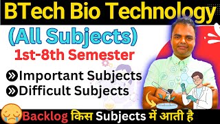 BTech Bio Technology First Year Subjects Syllabus Complete BTech Biotechnical 1st 4th Year Syllabus [upl. by Germaun]