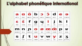 Lalphabet phonétique international [upl. by Iretak989]