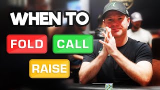 FOLD CALL Or RAISE In Poker How To Make The CORRECT Decision [upl. by Dnallor]