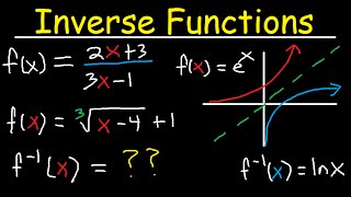 Inverse Functions  Domain amp range With Fractions Square Roots amp Graphs [upl. by Ricard]