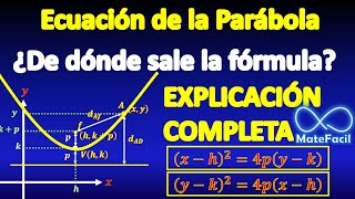 Ecuación de Parábola EXPLICACIÓN COMPLETA [upl. by Kcirdla]