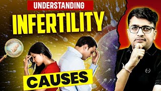 UNDERSTANDING निसंतानता OR INFERTILITY CAUSES amp INVESTIGATION EXPLAIN BY ANKIT AVASTHI SIR [upl. by Vial]