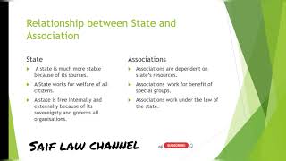 Relationship between State and Association [upl. by Korie]