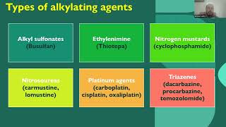 alkylating agents part 1 [upl. by Vanda755]