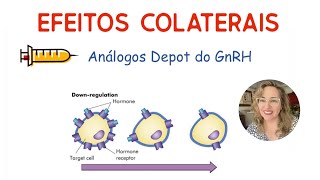 79  Efeitos colaterais dos Bloqueadores de Puberdade [upl. by Emse38]