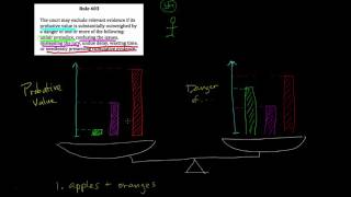 Evidence05 Probative v Prejudicial FRE 403 part 2 [upl. by Temp]