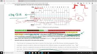 Lec 4amp5  Encoding [upl. by Lavotsirc81]