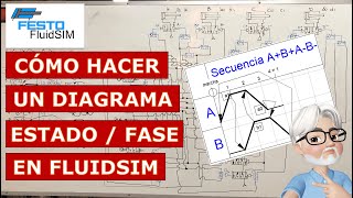 Cómo hacer un Diagrama Estado Fase en FluidSim 😊 [upl. by Edualcnaej]