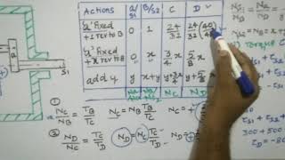 Epicyclic Gear Train Problem 4 [upl. by Delphine570]