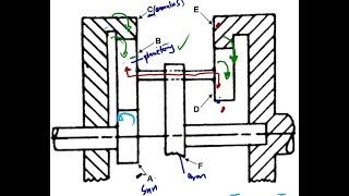 Mechanotechnics N5 EPICYCLIC GEAR TRAIN NOVEMBER 2022 mathszoneafricanmotives [upl. by Ehling796]