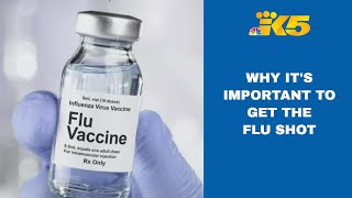 Heres why its important to get the flu shot every year [upl. by Ahsiekim636]