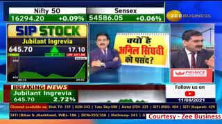 Jubilant Ingrevia  View On Jubilant Ingrevia Share  SIP Stock  Zee Business  11082021 [upl. by Nema379]