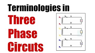 Three Phase Signals Part II  Terminologies in Three Phase Circuits [upl. by Lissy975]