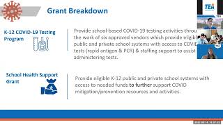 School Year 202223 COVID19 SHSG Cycle 3 eGrants Launch Webinar [upl. by Corrianne]