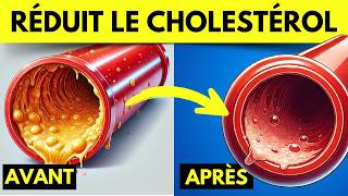 Cholestérol ÉLEVÉ Faites CECI et RÉDUISEZ LE rapidement sans MÉDICAMENTS [upl. by Anuahsar]