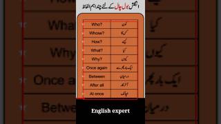 English basic words with Urdu and Hindi meaning English important basic and common words with mean [upl. by Gnut]