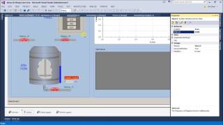 SCADA SOFTWARE ATSCADA mixing station [upl. by Akirat]