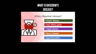 What is Basedows disease thyroid basedow gravesdisease thyroidproblems [upl. by Manard]