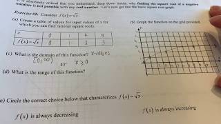 Square Root Functions amp Shifting [upl. by Stubbs958]