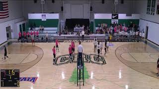 Crowleys Ridge College vs Philander Smith College Womens Other Volleyball [upl. by Rehtaef190]