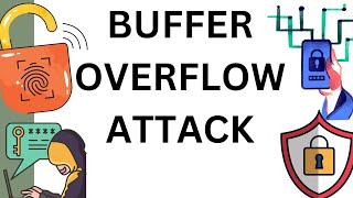 61 Buffer Overflow Attack Cryptography and System Security [upl. by Redep]