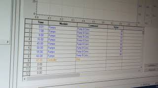 Membuat Metode HPLC Shimadzu LC20AD [upl. by Hayyikaz]