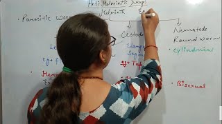 Anthelmintic drugs  Types of helminth  Mechanism of action [upl. by Oric100]