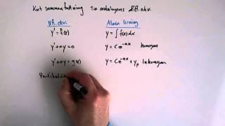 Matematik E  Differentialekvationer  1a ordningen [upl. by Rubia]