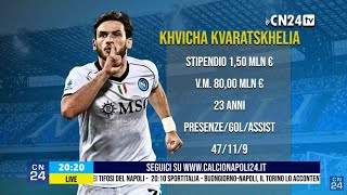 Kvaratskhelia e Meret il futuro è deciso Le ultime sul Napoli 🔴 SPECIALE CALCIOMERCATO CN24 [upl. by Riek]