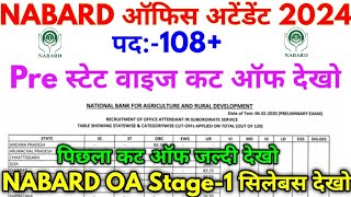 NABARD Office Attendant 108 Permanent Vacancy Pre Exam Cut Off 2024 [upl. by Geof]