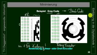 Prof Dr Boesnecker Digitaltechnik 1 Teil 9 V20 [upl. by Esnahc]