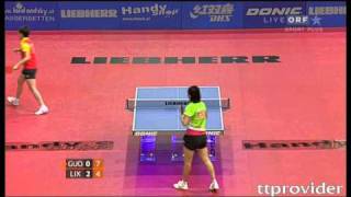 Austrian Open 2010 Guo YueLi Xiaoxia [upl. by Ramyar]