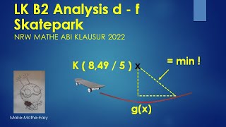 LK Prüfungsteil B2 Mathe Abi NRW 2022 Analysis d  f Skatepark [upl. by Tamera]