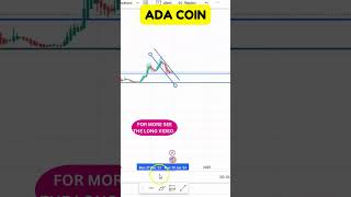 ADA COIN CHART ANALYSIS  ADA COIN PRICE PREDICATION  ADA COIN LATEST ENTRY amp EXIT UPDATES [upl. by Yboc]