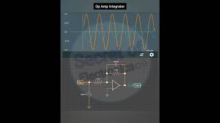 How Op Amp Integrator Works in Electronics Circuit [upl. by Gati609]